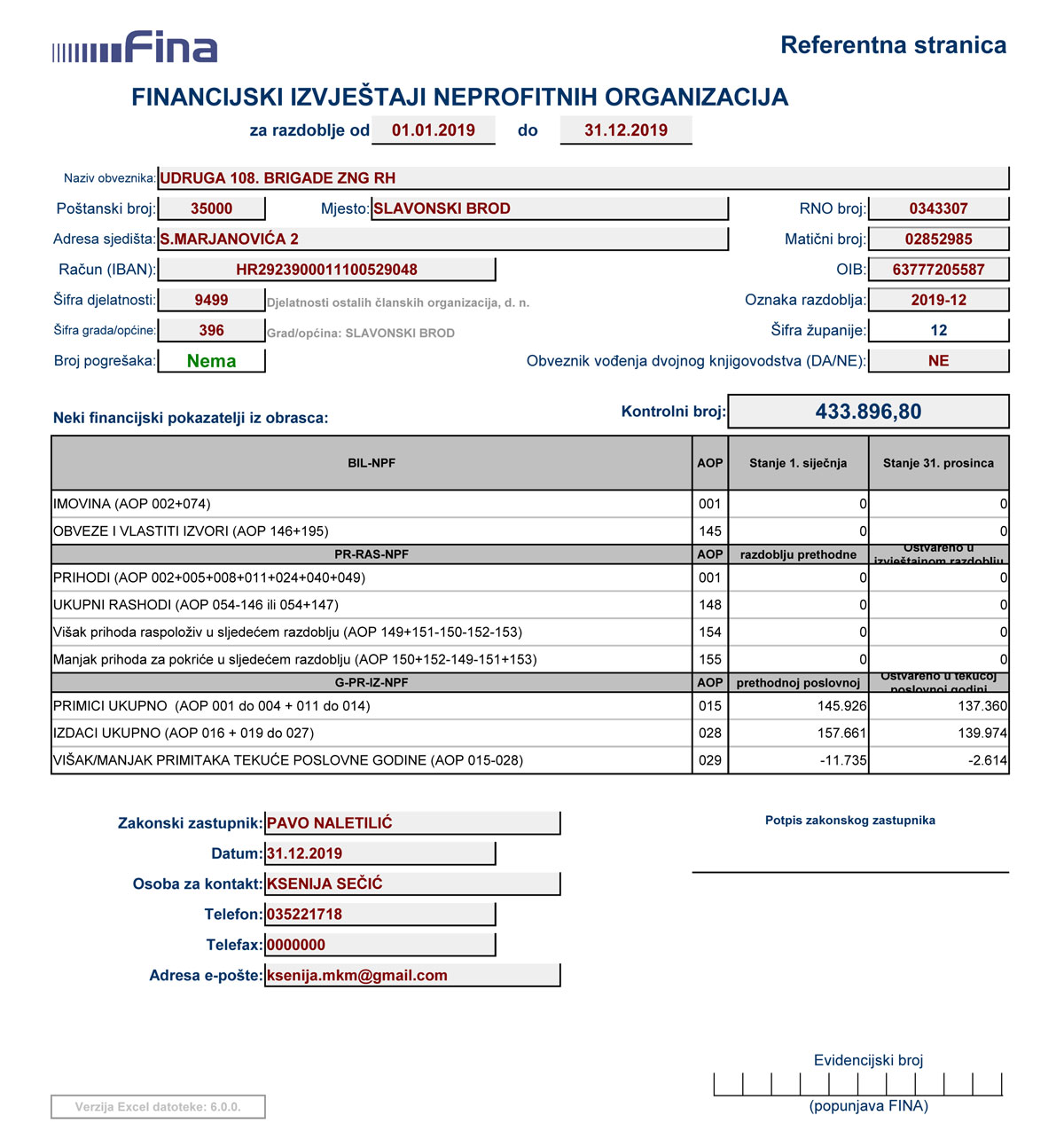Fin izvjestaj 2019 FINA
