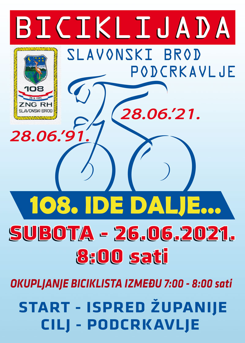 Biciklijada 2021